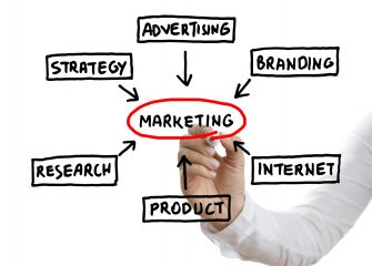 Making the Transition from Business to Consumer Marketing