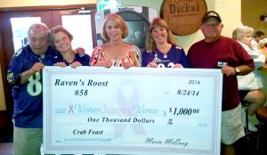 Raven's Roost Check Presentation
