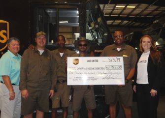 United Parcel Service Delivers for United Way