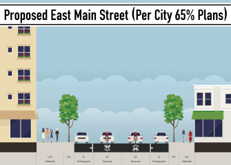 2015 Bike to Work Week