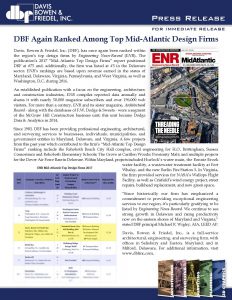 ENR2017