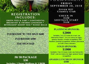 SACC Golf Classic Returns September 28