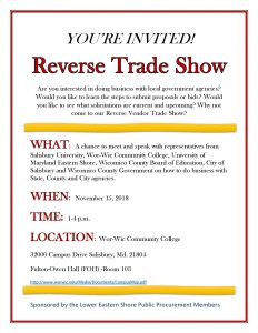 Reverse-Trade-Show