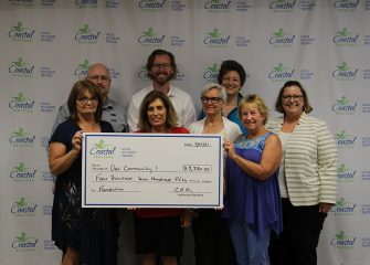 REALTORS® award $4,750 to local charities
