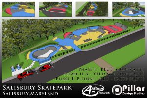 Salisbury Skatepark - 3 Phase Rendering