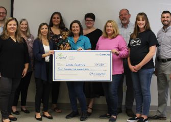 REALTORS® Award $4,250 to Local Charities