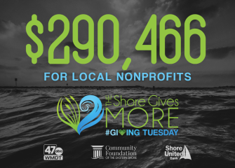 Shore Gives More Raises $290,466 During 24-Hour Event