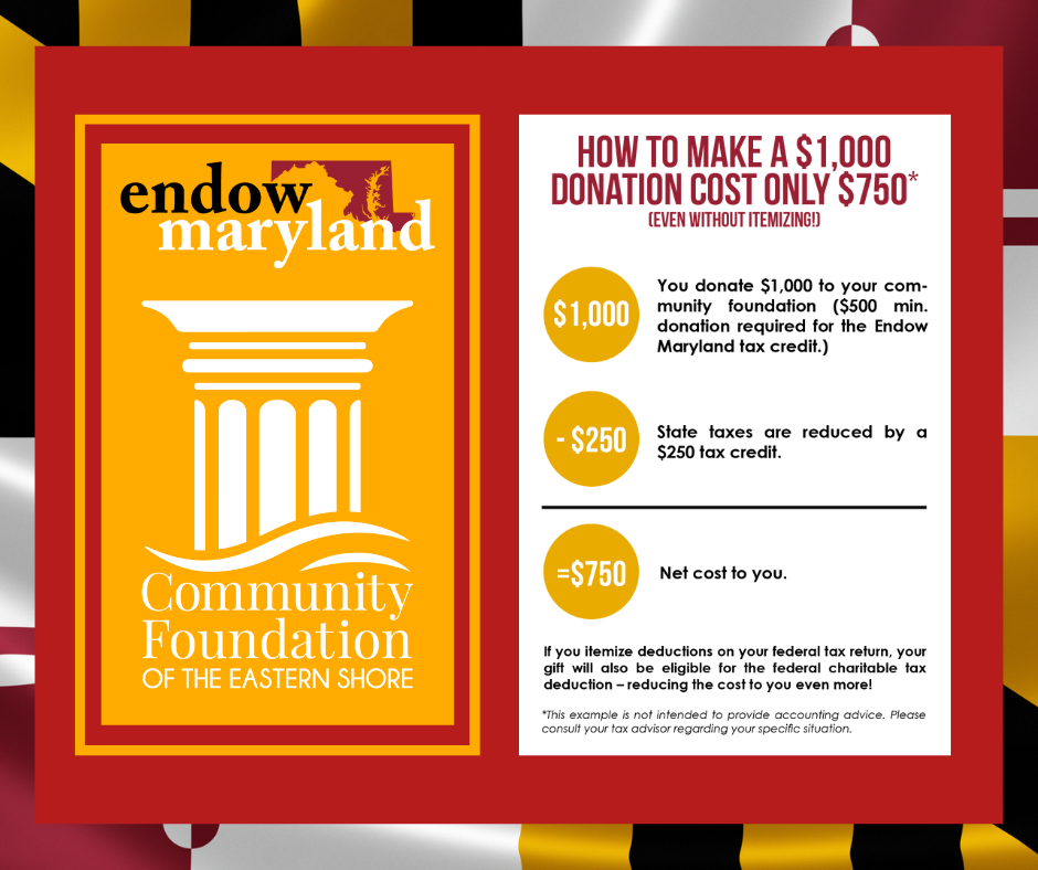 endow maryland donations