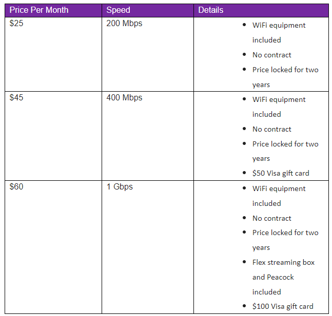 pricing for xfinity service options