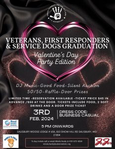 Infographic for US Kennels event on Valentine's Day
