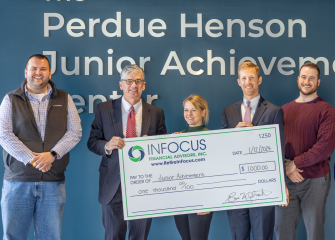 InFocus Financial Advisors, Inc. Focuses  Philanthropic Giving on Next Generation Leaders