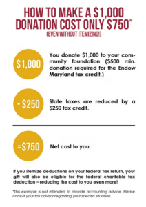 Endow Maryland Tax Credit Program flyer