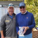 3rd Place Gross Chesapeake Utilities