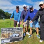 Chesapeake Utilities