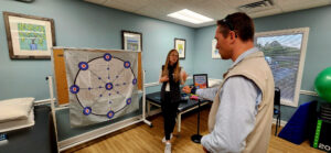 Motion Guidance Laser Therapy Demonstration