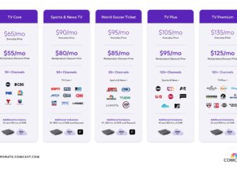 Comcast’s Xfinity Launches National Video Plans; The Best Entertainment Experience for One Simple Price Comcast’s Xfinity Launches National Video Plans; The Best Entertainment Experience for One Simple Price