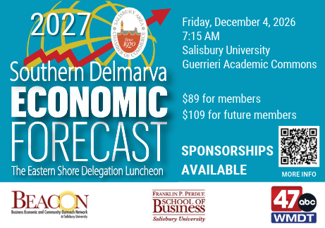 2027 Econ Forecast 2027 Econ Forecast